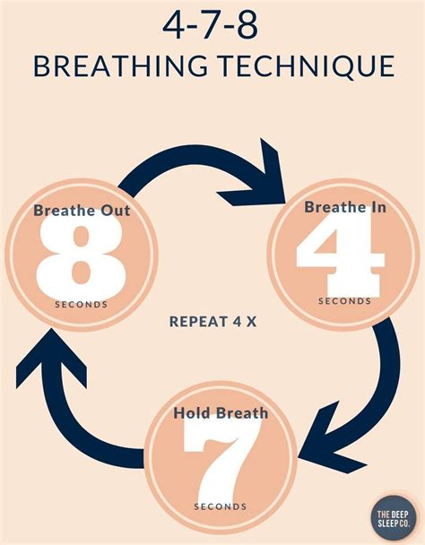 10+ Airfree Breathing Techniques: Essential Guide