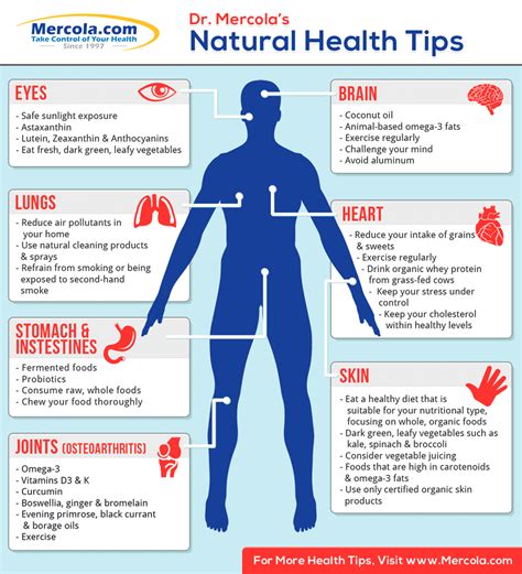 10 Health And Fitness Infographics That You Need To See