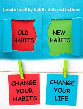 11 Ways To Create Healthy Habits Not Restrictions Reflective Thoughts