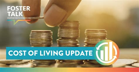 15 Cost Of Living Updates: Essential Payment Guide And Strategies