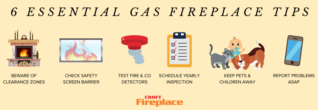 15 Essential Gas Safety Check Tips: Comprehensive Guide For Your Peace Of Mind