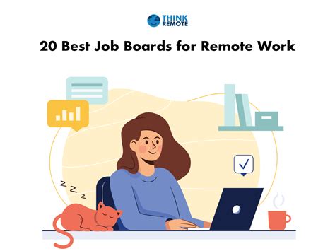 20 Best Job Boards For Remote Work Thinkremote