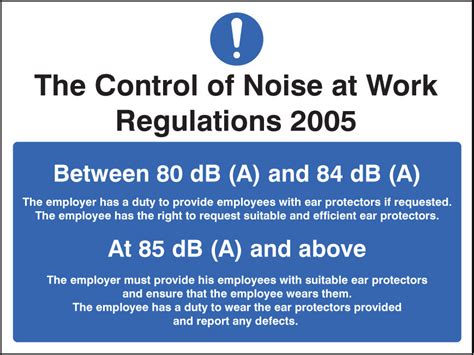 20 Uk Noise Laws: A Comprehensive Guide To Regulations And Enforcement