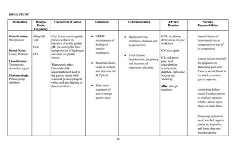 3 Ncp And Drug Study Pdf Penicillin Allergy