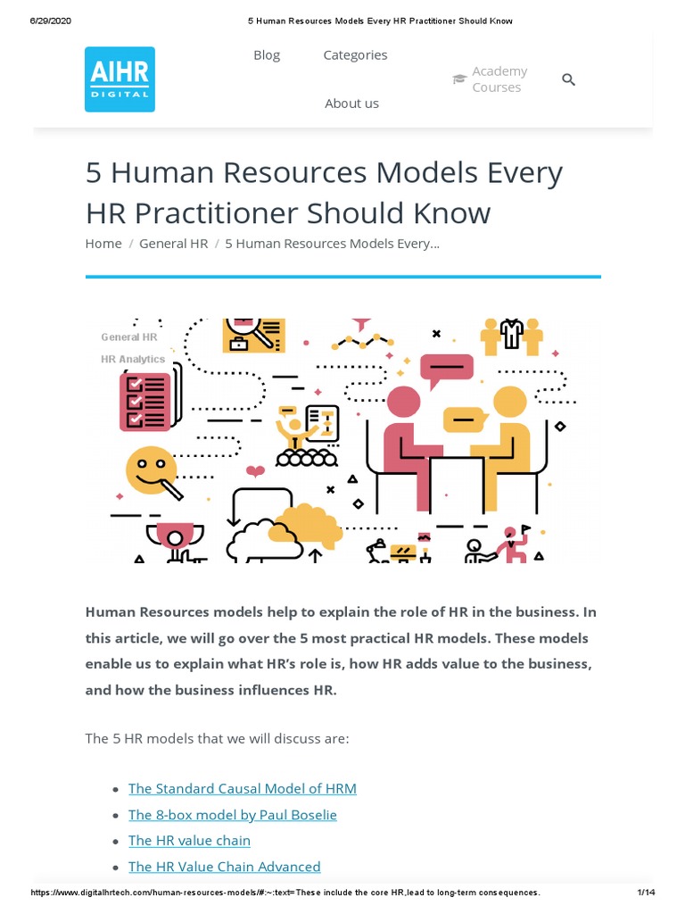 5 Human Resources Models Every Hr Practitioner Should Aihr