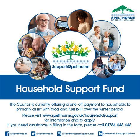 6 Steps To Design Your Council Support Fund Now