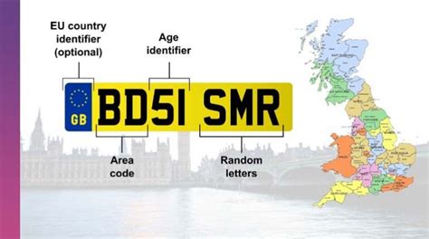 6 Tips To Design The Ultimate Gov.uk Car Reg Check Today