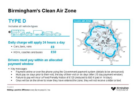 7 Tips To Design Birmingham's Ultimate Clean Air Plan Today