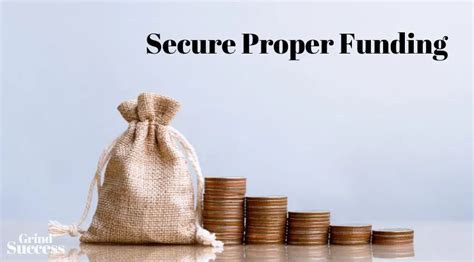 8 Tips For Securing Twoyear Funding: A Comprehensive Guide