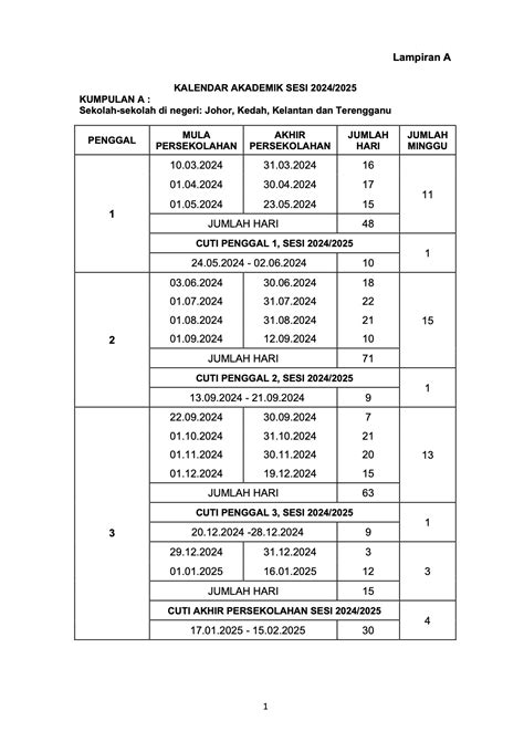 Academic Year 2024 Malaysia Trixy Esmeralda