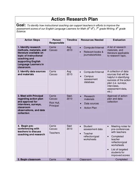 Action Research Plan