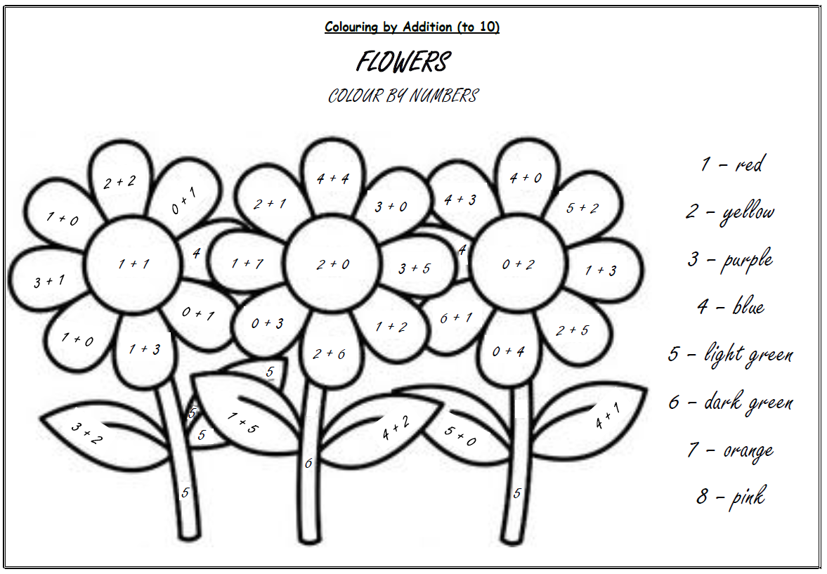 Adding To 10 Colouring Eyfs Sen Maths Teaching Resources