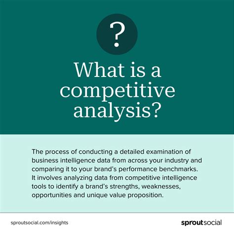 Advanced Competitive Analysis Guide Sprout Social