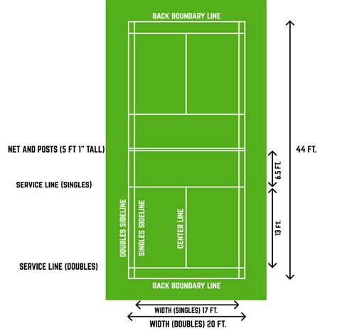 Badminton Triangle Lawn Games Rules Rentals