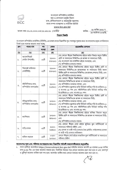 Bangladesh Computer Council Bcc Job Circular 2024