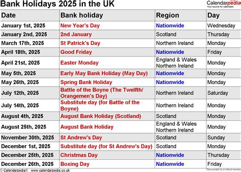 Bank Holidays Uk 2025 Calendar Alberta J Hughes