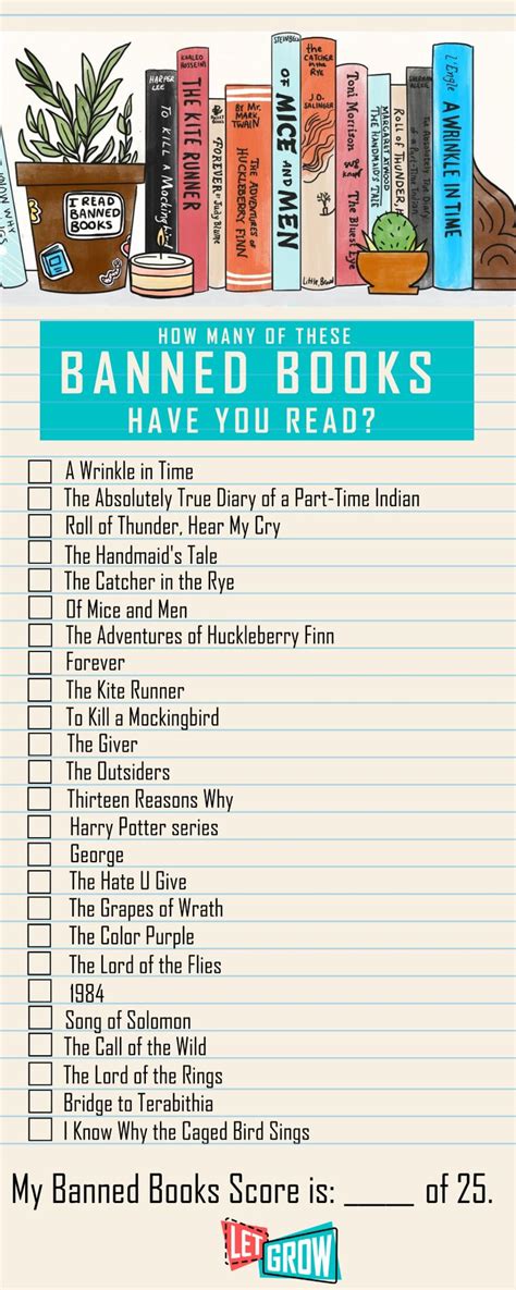 Banned Books Checklist Book Reading Journal Best Books To Read