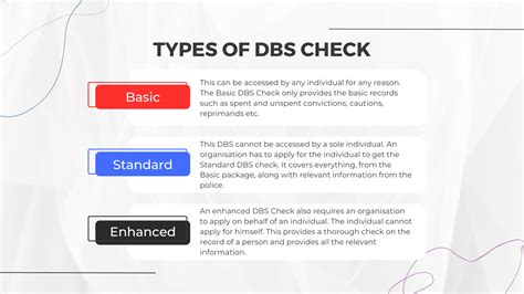 Basic Dbs Basic Dbs Check Basic Disclosure