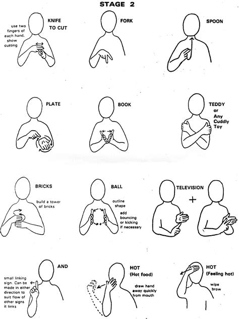 Basic Free Printable Makaton Signs Printable Templates