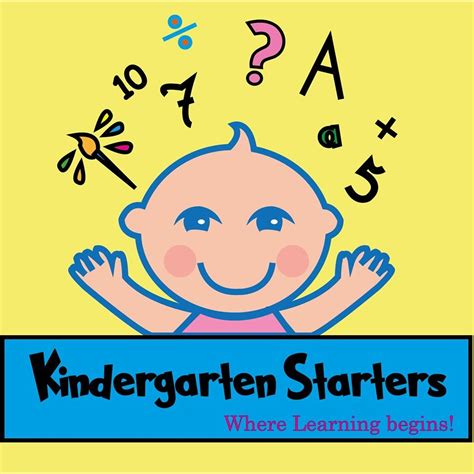 Best Pre Nursery School In Mysore By Kinder Garden Medium