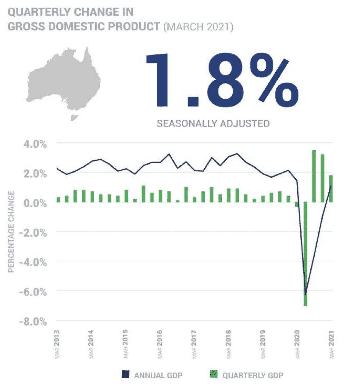 Birmingham Amp 39 S Property Market Bounces Back A Resurgence In The Post Pandemic Era Tkpg