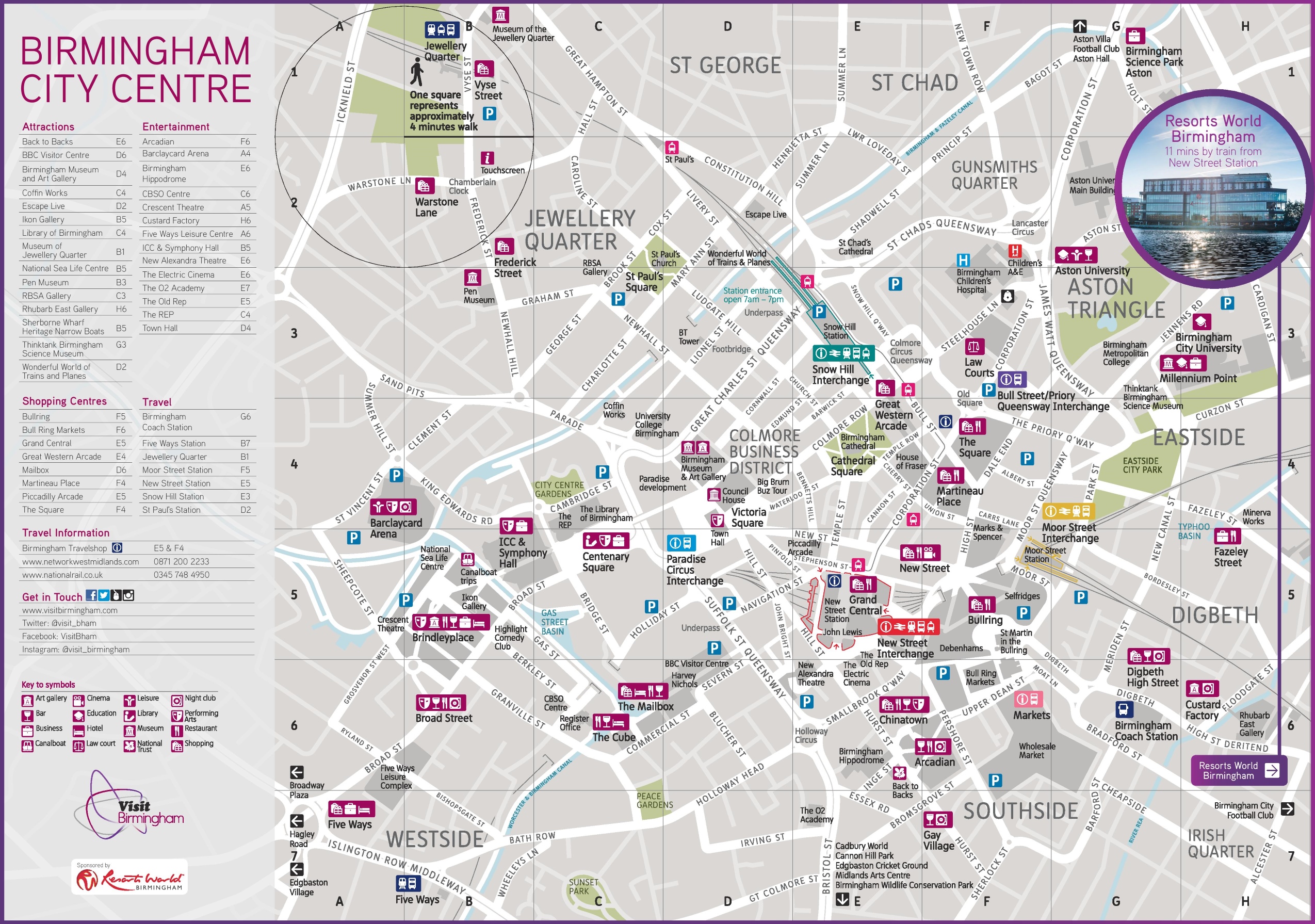 Birmingham City Center Parking