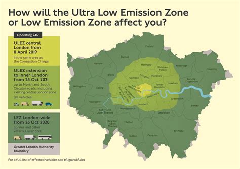 Birmingham Emission Charge