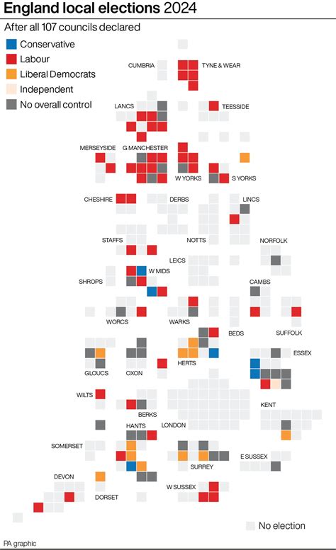 Birmingham Local Elections 2024 Results