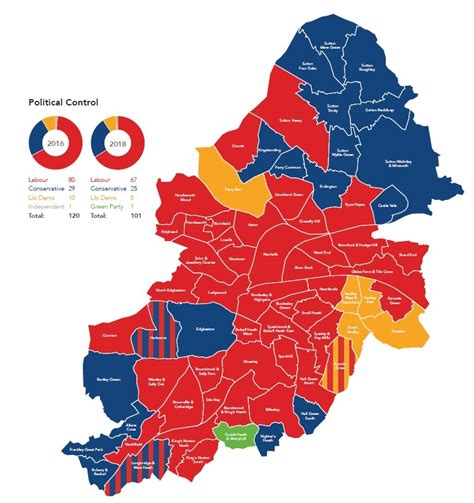 Birmingham Political Map