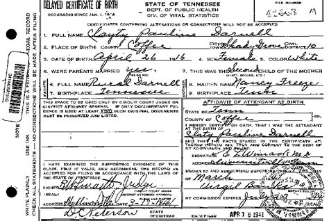 Birth Records Tennessee Secretary Of State