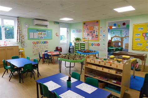 Brightsparks Day Nursery South Croydon The Colonnades 619 Purley Way