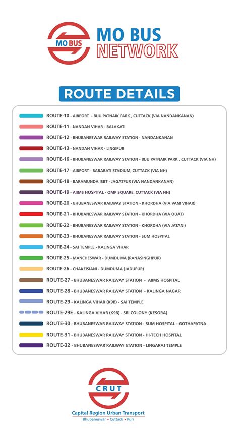 Bus Route And Timings Smarteduguide Com