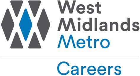 Careers Opportunities With West Midlands Metro