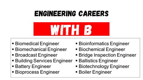 Careers That Start With B