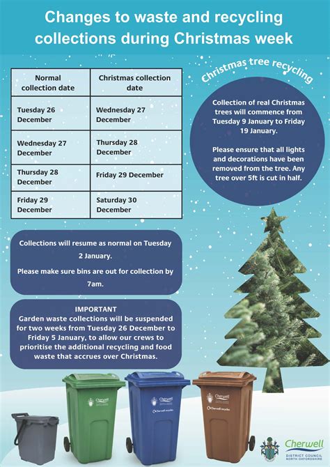 Christmas Bin Collections The Villages Of Great Bourton And Little