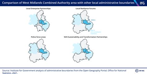 Comparison Of West Midlands Combined Authority Area With Other Local