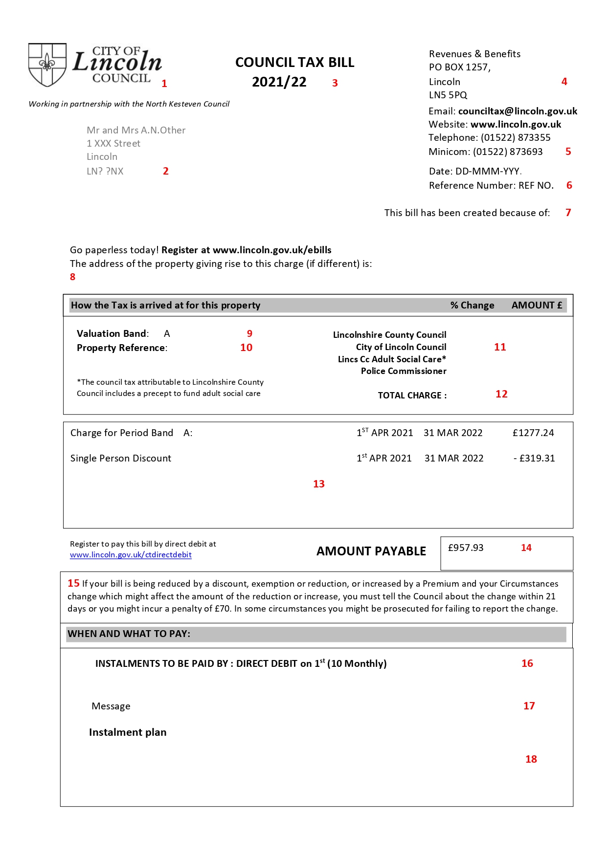 Council Tax Amount