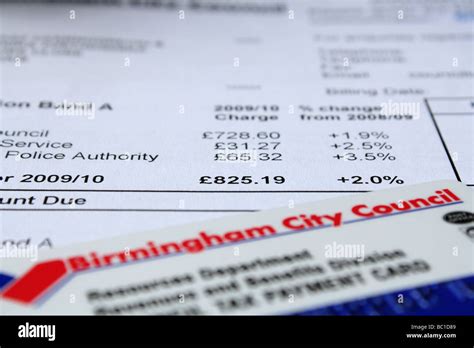 Council Tax Birmingham Contact Number