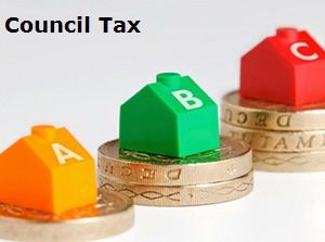 Council Tax Discounts Disregards Exemptions Explained Uk Rules