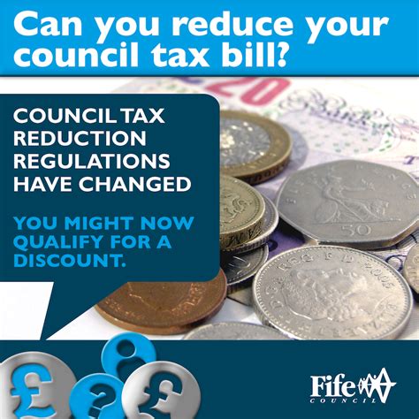 Council Tax Reduction