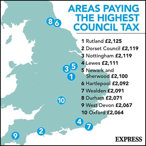 Council Tax Rises Come Into Force Some Can Apply For Council Tax