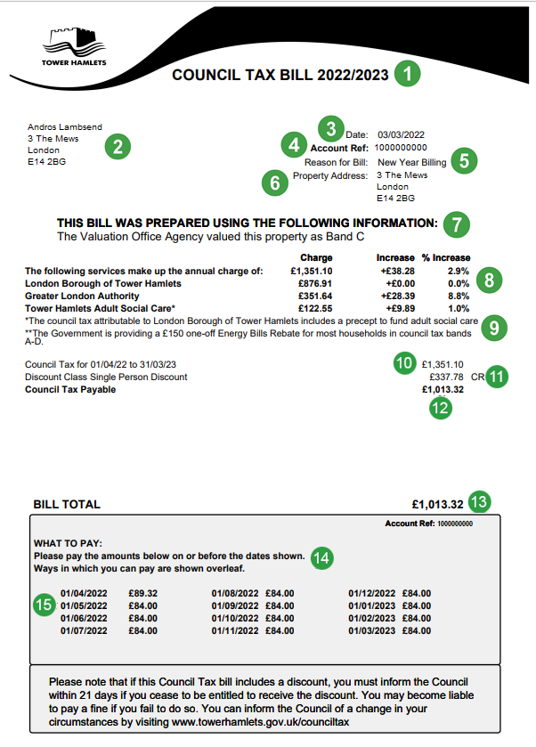 Council Tax Shock As Property Jumps Two Council Tax Bands And Bill