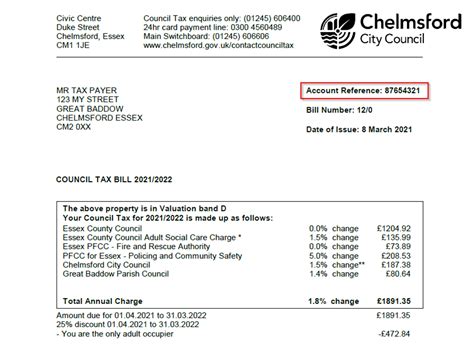 Council Tax Start Date 2024 Mada Josephine