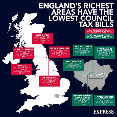 Council Tax Uk Where Residents Face Paying The Highest Proportion Of