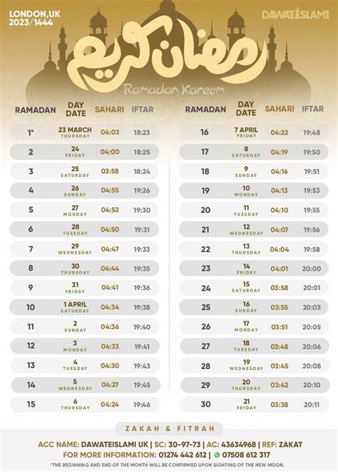 Dawateislami English On Twitter Uk Ramadan 2023 Timetables Suhoor