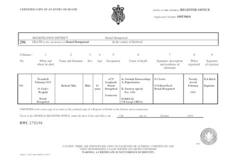 Death Certificate 1 Government Of The United Kingdom Government