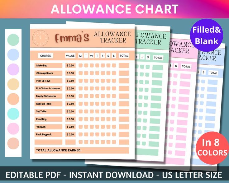 Digital Allowance Chart Chore Chart For Kids Family Allowance Tracker Editable Chore Chart