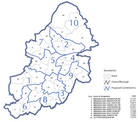 District Map Of Birmingham Mapsof Net