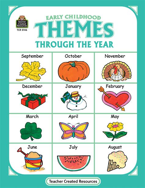 Early Childhood Themes Through The Year Tcr0146 Products Teacher