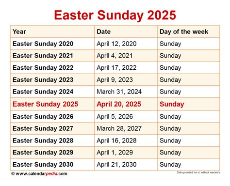 Easter Holidays 2025 Qld Dates Kachina Rain